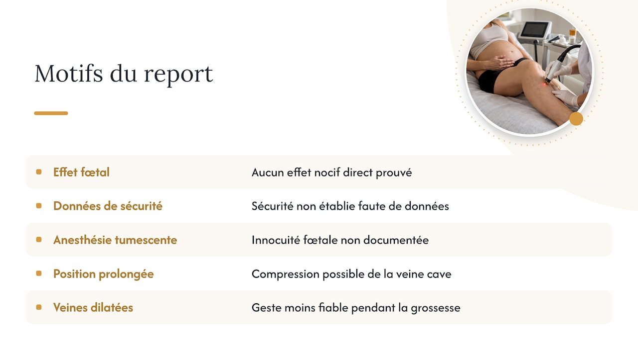 Le laser vasculaire présente-t-il un risque pour votre bébé ? — overview diagram